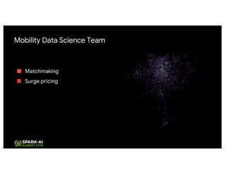 Mobility Data Science Team
■ Matchmaking
■ Surge pricing
 