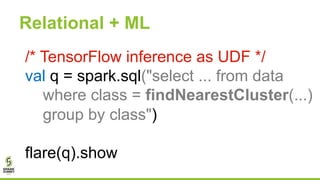 Relational + ML
/* TensorFlow inference as UDF */
val q = spark.sql("select ... from data
where class = findNearestCluster(...)
group by class")
flare(q).show
 