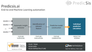 Predicsis.ai
End-to-end Machine Learning automation
 