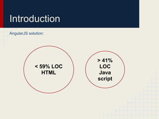 Introduction
AngularJS solution:




                          > 41%
              < 59% LOC    LOC
                 HTML      Java
                          script
 