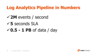 2 © 2018 PURE STORAGE INC. PURE PROPRIETARY
Log Analytics Pipeline in Numbers
ü2M events / second
ü5 seconds SLA
ü0.5 - 1 PB of data / day
 