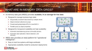 WHAT ARE IN-MEMORY DATA GRIDS?
 In-memory data grid (IMDG) provides scalable, hi av storage for live data:
 Designed to manage business logic state:
 Sequentially consistent data shared by multiple clients
 Object-oriented collections by type
 Create/read/update/delete APIs for Java/C#/C++
 Parallel query by object properties
 Designed for transparent scalability and high availability:
 Automatic load-balancing across commodity servers
 Automatic data replication, failure detection, and
recovery
 IMDG also provides an ideal platform for “operational
intelligence”:
 Easy to track live systems with large workloads
 Appropriate availability model for production deployments
5
 