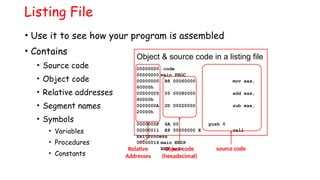 Listing File
• Use it to see how your program is assembled
• Contains
• Source code
• Object code
• Relative addresses
• Segment names
• Symbols
• Variables
• Procedures
• Constants
Object & source code in a listing file
00000000 .code
00000000 main PROC
00000000 B8 00060000 mov eax,
60000h
00000005 05 00080000 add eax,
80000h
0000000A 2D 00020000 sub eax,
20000h
0000000F 6A 00 push 0
00000011 E8 00000000 E call
ExitProcess
00000016 main ENDP
END main
object code
(hexadecimal)
source code
Relative
Addresses
 