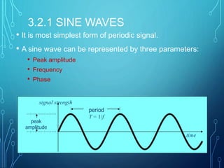 3.2.1 SINE WAVES
• It is most simplest form of periodic signal.
• A sine wave can be represented by three parameters:
• Peak amplitude
• Frequency
• Phase
11
period
T = 1/f
peak
amplitude
time
signal strength
 