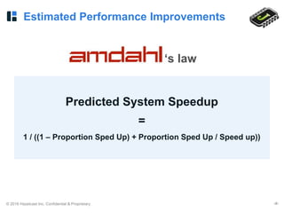 © 2016 Hazelcast Inc. Confidential & Proprietary ‹#›
‘s law
Estimated Performance Improvements
Predicted System Speedup
=
1 / ((1 – Proportion Sped Up) + Proportion Sped Up / Speed up))
 