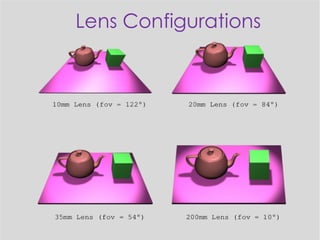 Computer Graphics - Lecture 03 - Virtual Cameras and the Transformation Pipeline