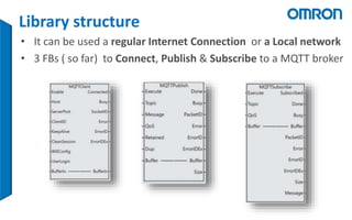 Library structure
• It can be used a regular Internet Connection or a Local network
• 3 FBs ( so far) to Connect, Publish & Subscribe to a MQTT broker
 