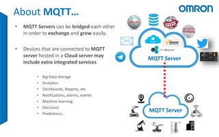 MQTT Server
About MQTT…
• MQTT Servers can be bridged each other
in order to exchange and grow easily.
• Devices that are connected to MQTT
server hosted in a Cloud server may
include extra integrated services
• Big Data Storage
• Analytics
• Dashboards, Reports, etc
• Notifications, alarms, events
• Machine learning
• Decisions
• Predictions…
MQTT Server
 