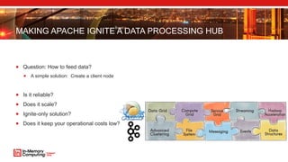 MAKING APACHE IGNITE A DATA PROCESSING HUB
 Question: How to feed data?
 A simple solution: Create a client node
 Is it reliable?
 Does it scale?
 Ignite-only solution?
 Does it keep your operational costs low?
 
