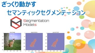 ざっくり動かす
 