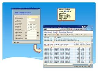 Transaction Code(3)

Transaction
code STAT to
monitor
Transaction
code used by
any user

 
