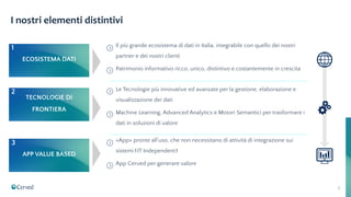 ECOSISTEMA DATI
TECNOLOGIE DI
FRONTIERA
APP VALUE BASED
Il più grande ecosistema di dati in Italia, integrabile con quello dei nostri
partner e dei nostri clienti
Patrimonio informativo ricco, unico, distintivo e costantemente in crescita
Le Tecnologie più innovative ed avanzate per la gestione, elaborazione e
visualizzazione dei dati
Machine Learning, Advanced Analytics e Motori Semantici per trasformare i
dati in soluzioni di valore
«App» pronte all’uso, che non necessitano di attività di integrazione sui
sistemi ❨IT Independent❩
App Cerved per generare valore
5
I nostri elementi distintivi
1
2
3
 