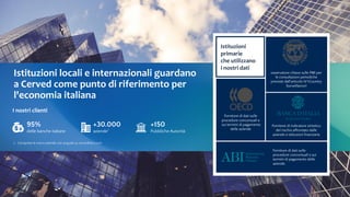 Istituzioni locali e internazionali guardano
a Cerved come punto di riferimento per
l'economia italiana
1. Comprese le micro aziende con acquisti su cervedirect.com
95%
delle banche italiane
I nostri clienti
+30.000
aziende1
+150
Pubbliche Autorità
Istituzioni
primarie
che utilizzano
i nostri dati
osservatore chiave sulle PMI per
le consultazioni periodiche
previste dall'articolo IV ❨Country
Surveillance❩
Fornitore di dati sulle
procedure concorsuali e
sui termini di pagamento
delle aziende
Fornitore di indicatore sintetico
del rischio affrontato dalle
aziende e istituzioni ﬁnanziarie
Fornitore di dati sulle
procedure concorsuali e sui
termini di pagamento delle
aziende
 