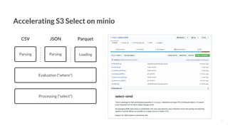 7
Evaluation (“where”)
Processing (“select”)
CSV JSON Parquet
Parsing Parsing Loading
Accelerating S3 Select on minio
 