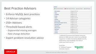 Copyright	
  ©	
  2015,	
  Oracle	
  and/or	
  its	
  aﬃliates.	
  All	
  rights	
  reserved.	
  	
  |	
  
Best	
  PracDce	
  Advisors	
  
•  Enforce	
  MySQL	
  best	
  pracDces	
  
•  14	
  Advisor	
  categories	
  
•  250+	
  Advisors	
  
•  Threshold-­‐based	
  alerts	
  
– ExponenDal	
  moving	
  averages	
  
– Rate	
  change	
  detecDon	
  
•  Expert	
  problem	
  resoluDon	
  advice	
  
"I	
  deﬁnitely	
  recommend	
  the	
  MySQL	
  Enterprise	
  
Monitor	
  to	
  DBAs	
  who	
  don't	
  have	
  a	
  ton	
  of	
  MySQL	
  
experience.	
  It	
  makes	
  monitoring	
  MySQL	
  security,	
  
performance	
  and	
  availability	
  very	
  easy	
  to	
  
understand	
  and	
  to	
  act	
  on.”	
  
	
  
Sandi	
  Barr	
  
Sr.	
  Sokware	
  Engineer	
  
Schneider	
  Electric	
  
 