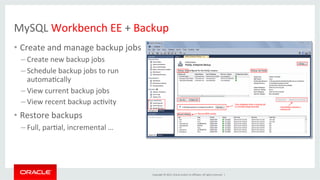 Copyright	
  ©	
  2015,	
  Oracle	
  and/or	
  its	
  aﬃliates.	
  All	
  rights	
  reserved.	
  	
  |	
  
MySQL	
  Workbench	
  EE	
  +	
  Backup	
  
•  Create	
  and	
  manage	
  backup	
  jobs	
  
– Create	
  new	
  backup	
  jobs	
  
– Schedule	
  backup	
  jobs	
  to	
  run	
  
automaDcally	
  
– View	
  current	
  backup	
  jobs	
  
– View	
  recent	
  backup	
  acDvity	
  
•  Restore	
  backups	
  	
  
– Full,	
  parDal,	
  incremental	
  …	
  
 