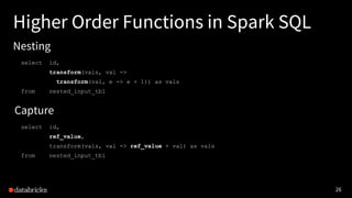 26
Higher Order Functions in Spark SQL
Nesting
select id,
transform(vals, val ->
transform(val, e -> e + 1)) as vals
from nested_input_tbl
Capture
select id,
ref_value,
transform(vals, val -> ref_value + val) as vals
from nested_input_tbl
 