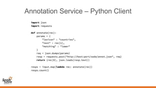 Annotation Service – Python Client
 
