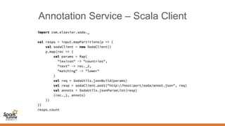Annotation Service – Scala Client
 
