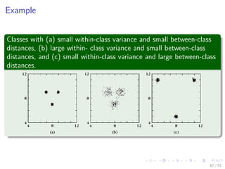 Images/cinvestav-
Example
Classes with (a) small within-class variance and small between-class
distances, (b) large within- class variance and small between-class
distances, and (c) small within-class variance and large between-class
distances.
67 / 73
 