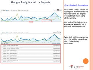Google Analytics Intro - Reports Chart Display & Annotations Annotations being present for a data point as mentioned are indicated within the display popup at the bottom along with how many.   Also on the X-Axis there are  Annotation icons  for each point that has annotations.   If you click on the down arrow tab in the middle you will see a list of all existing Annotations. 