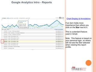 Google Analytics Intro - Reports Chart Display & Annotations If an item holds more importance than others you click on the  Star  next to it. This is a standard feature used in Gmail. Note:  This feature is based on your personal login, so others will not see the Star selected when viewing this report profile. 