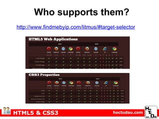 Who supports them? http://www.findmebyip.com/litmus/#target-selector 