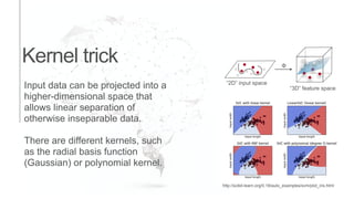Kernel trick
Input data can be projected into a
higher-dimensional space that
allows linear separation of
otherwise inseparable data.
There are different kernels, such
as the radial basis function
(Gaussian) or polynomial kernel.
“2D” input space
Φ
“3D” feature space
http://scikit-learn.org/0.18/auto_examples/svm/plot_iris.html
 