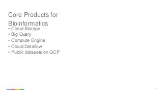3131
• Cloud Storage
• Big Query
• Compute Engine
• Cloud Dataflow
• Public datasets on GCP
Core Products for
Bioinformatics
 