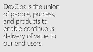 0 to hero with Azure DevOps