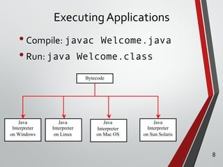 ExecutingApplications
•Compile: javac Welcome.java
•Run: java Welcome.class
8
Java
Interpreter
on Windows
Java
Interpreter
on Sun Solaris
Java
Interpreter
on Linux
Bytecode
Java
Interpreter
on Mac OS
 