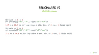 9
BENCHMARK #2
%%timeit -r 3 -n 3
pdf.groupby(['id1','id2']).agg({'v1':'sum’})
1.79 s ± 10.7 ms per loop (mean ± std. dev. of 3 runs, 3 loops each)
%%timeit -r 3 -n 3
cdf.groupby(['id1','id2']).agg({'v1':'sum’})
37.5 ms ± 14.8 ms per loop (mean ± std. dev. of 3 runs, 3 loops each)
Multiple groups
 