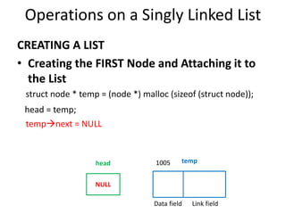 CREATING A LIST
• Creating the FIRST Node and Attaching it to
the List
struct node * temp = (node *) malloc (sizeof (struct node));
head = temp;
tempnext = NULL
Operations on a Singly Linked List
NULL
head
Data field Link field
temp1005
 