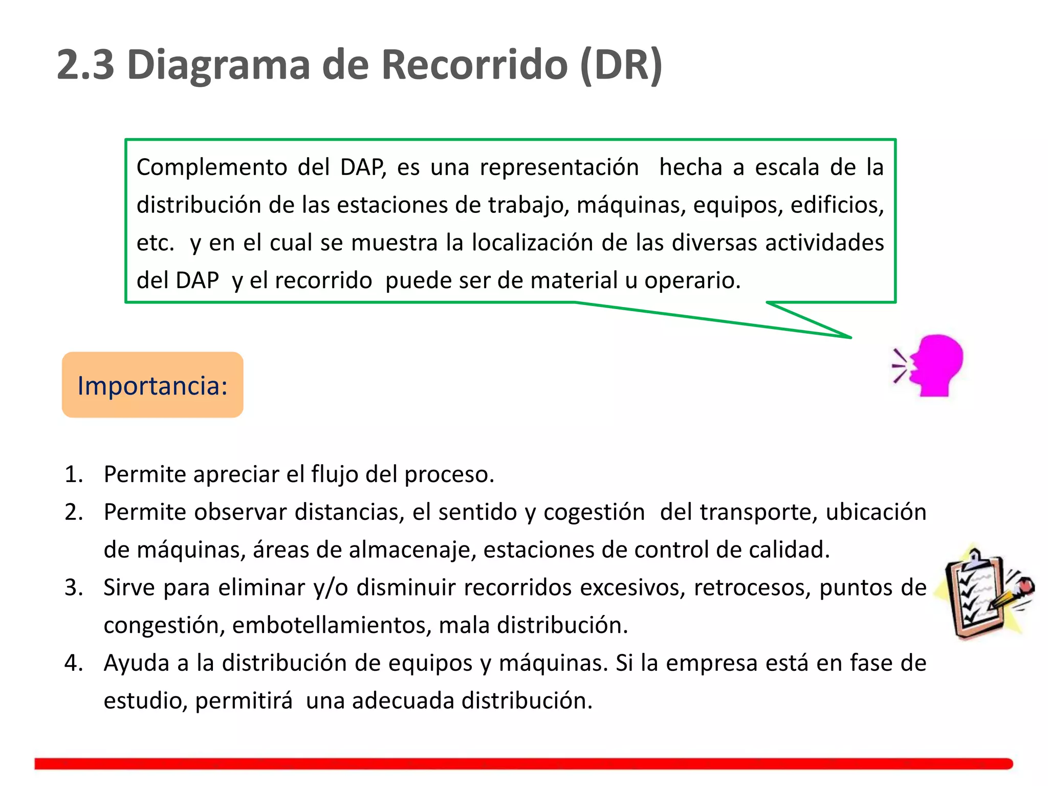 Complemento del DAP, es una representación hecha a escala de la
distribución de las estaciones de trabajo, máquinas, equipos, edificios,
etc. y en el cual se muestra la localización de las diversas actividades
del DAP y el recorrido puede ser de material u operario.
1. Permite apreciar el flujo del proceso.
2. Permite observar distancias, el sentido y cogestión del transporte, ubicación
de máquinas, áreas de almacenaje, estaciones de control de calidad.
3. Sirve para eliminar y/o disminuir recorridos excesivos, retrocesos, puntos de
congestión, embotellamientos, mala distribución.
4. Ayuda a la distribución de equipos y máquinas. Si la empresa está en fase de
estudio, permitirá una adecuada distribución.
2.3 Diagrama de Recorrido (DR)
Importancia:
 