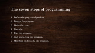 The seven steps of programming
1 - Define the program objectives.
2 - Design the program.
3 - Write the code.
4 - Compile.
5 - Run the program.
6 - Test and debug the program.
7 - Maintain and modify the program.
 