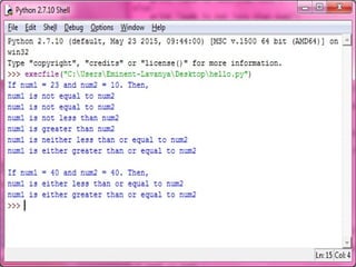 1-Introduction to Python, features of python, history of python(1).pptx