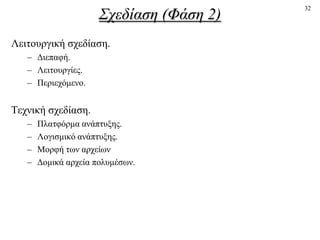Σσεδίαζη (Φάζη 2)
                                          32




Λεηηνπξγηθή ζρεδίαζε.
   – Γηεπαθή.
   – Λεηηνπξγίεο.
   – Πεξηερφκελν.


Σερληθή ζρεδίαζε.
   –   Πιαηθφξκα αλάπηπμεο.
   –   Λνγηζκηθφ αλάπηπμεο.
   –   Μνξθή ησλ αξρείσλ
   –   Γνκηθά αξρεία πνιπκέζσλ.
 