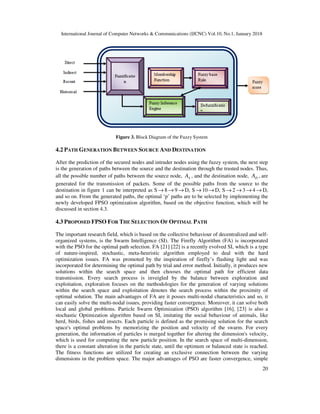International Journal of Computer Networks & Communications (IJCNC) Vol.10, No.1, January 2018
20
Figure 3. Block Diagram of the Fuzzy System
4.2 PATH GENERATION BETWEEN SOURCE AND DESTINATION
After the prediction of the secured nodes and intruder nodes using the fuzzy system, the next step
is the generation of paths between the source and the destination through the trusted nodes. Thus,
all the possible number of paths between the source node, SA , and the destination node, DA , are
generated for the transmission of packets. Some of the possible paths from the source to the
destination in figure 1 can be interpreted as S → 8 → 9 → D, S → 10 → D, S → 2 → 3→ 4→ D,
and so on. From the generated paths, the optimal ‘p’ paths are to be selected by implementing the
newly developed FPSO optimization algorithm, based on the objective function, which will be
discussed in section 4.3.
4.3 PROPOSED FPSO FOR THE SELECTION OF OPTIMAL PATH
The important research field, which is based on the collective behaviour of decentralized and self-
organized systems, is the Swarm Intelligence (SI). The Firefly Algorithm (FA) is incorporated
with the PSO for the optimal path selection. FA [21] [22] is a recently evolved SI, which is a type
of nature-inspired, stochastic, meta-heuristic algorithm employed to deal with the hard
optimization issues. FA was promoted by the inspiration of firefly’s flashing light and was
incorporated for determining the optimal path by trial and error method. Initially, it produces new
solutions within the search space and then chooses the optimal path for efficient data
transmission. Every search process is inveigled by the balance between exploration and
exploitation, exploration focuses on the methodologies for the generation of varying solutions
within the search space and exploitation denotes the search process within the proximity of
optimal solution. The main advantages of FA are it posses multi-nodal characteristics and so, it
can easily solve the multi-nodal issues, providing faster convergence. Moreover, it can solve both
local and global problems. Particle Swarm Optimization (PSO) algorithm [16], [23] is also a
stochastic Optimization algorithm based on SI, imitating the social behaviour of animals, like
herd, birds, fishes and insects. Each particle is defined as the promising solution for the search
space's optimal problems by memorizing the position and velocity of the swarm. For every
generation, the information of particles is merged together for altering the dimension's velocity,
which is used for computing the new particle position. In the search space of multi-dimension,
there is a constant alteration in the particle state, until the optimum or balanced state is reached.
The fitness functions are utilized for creating an exclusive connection between the varying
dimensions in the problem space. The major advantages of PSO are faster convergence, simple
 