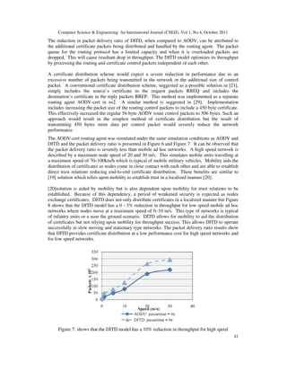 Computer Science  Engineering: An International Journal (CSEIJ), Vol.1, No.4, October 2011
41
The reduction in packet delivery ratio of DITD, when compared to AODV, can be attributed to
the additional certificate packets being distributed and handled by the routing agent. The packet
queue for the routing protocol has a limited capacity and when it is overloaded packets are
dropped. This will cause resultant drop in throughput. The DITD model optimizes its throughput
by processing the routing and certificate control packets independent of each other.
A certificate distribution scheme would expect a severe reduction in performance due to an
excessive number of packets being transmitted in the network or the additional size of control
packet. A conventional certificate distribution scheme, suggested as a possible solution in [21],
simply includes the source’s certificate in the request packets RREQ and includes the
destination’s certificate in the reply packets RREP. This method was implemented as a separate
routing agent AODV-cert in ns2. A similar method is suggested in [29]. Implementation
includes increasing the packet size of the routing control packets to include a 450 byte certificate.
This effectively increased the regular 56 byte AODV route control packets to 506 bytes. Such an
approach would result in the simplest method of certificate distribution but the result of
transmitting 450 bytes more data per control packet would severely reduce the network
performance.
The AODV-cert routing agent was simulated under the same simulation conditions as AODV and
DITD and the packet delivery ratio is presented in Figure 6 and Figure 7. It can be observed that
the packet delivery ratio is severely less than mobile ad hoc networks. A high speed network is
described by a maximum node speed of 20 and 30 m/s. This simulates mobile units travelling at
a maximum speed of 70–100km/h which is typical of mobile military vehicles. Mobility aids the
distribution of certificates as nodes come in close contact with each other and are able to establish
direct trust relations reducing end-to-end certificate distribution. These benefits are similar to
[19] solution which relies upon mobility to establish trust in a localized manner [20].
[20]solution is aided by mobility but is also dependent upon mobility for trust relations to be
established. Because of this dependency, a period of weakened security is expected as nodes
exchange certificates. DITD does not only distribute certificates in a localized manner but Figure
8 shows that the DITD model has a 0 - 3% reduction in throughput for low speed mobile ad hoc
networks where nodes move at a maximum speed of 0–10 m/s. This type of networks is typical
of infantry units or a nam the ground scenario. DITD allows for mobility to aid the distribution
of certificates but not relying upon mobility for throughput success. This allows DITD to operate
successfully in slow moving and stationary type networks. The packet delivery ratio results show
that DITD provides certificate distribution at a low performance cost for high speed networks and
for low speed networks.
Figure 7: shows that the DITD model has a 10% reduction in throughput for high speed
 