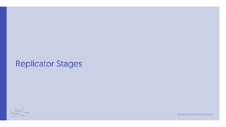 Replicator Stages
 