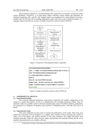 Int J Elec & Comp Eng ISSN: 2088-8708 
Using deep learning to detecting abnormal behavior in internet of things (Mohammed Al-Shabi)
2115
The TensorFlow platform is a second-generation ML system that was created to succeed the earlier
system DistBelief. TensorFlow is an open-source library collecting various models and algorithms for
numerical computing, ML, and DL. Our adopted model was programmed by using Python to provide a
suitable API for the front end of building applications which were then saved in high-performance C++
language. Figure 6 provides an overview of sample TensorFlow code for a basic LSTM cell.
Figure 5. the process of the proposed model or algorithm
Figure 6. Sample TensorFlow code for a basic LSTM cell
4. EXPERIMENTAL RESULTS
4.1. Experimental settings
This research conducted preliminary experiments to determine the suitable configuration of the
model for a proper data analysis. At first, it is implemented with its default parameter settings. Then, its
parameter values are carefully tuned to obtain the desired results. Using TensorFlow (Python), experiments
are conducted on a Windows 10 machine with CoreTM i7-7700HQ processor, 3.80 GHz CPU and 8 of
RAM.
4.2. Experimental results
This work conducted over four tests to evaluate the performance of the model. These tests were
performed on the basis of seven mediators (i.e., weights, biases, number of layers, learning rate, number of
nodes, size of the dataset, and iterative periods). In the seven mediators, the weights and biases were
randomly generated, while the values of layers, nodes, and learning rate remained constant and the set of
repetitive data and periods were variable in all tests.
 