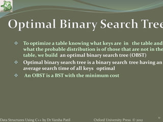 Oxford University Press © 2012Data Structures Using C++ by Dr Varsha Patil
12
 To optimize a table knowing what keys are in the table and
what the probable distribution is of those that are not in the
table, we build an optimal binary search tree (OBST)
 Optimal binary search tree is a binary search tree having an
average search time of all keys optimal
 An OBST is a BST with the minimum cost
 
