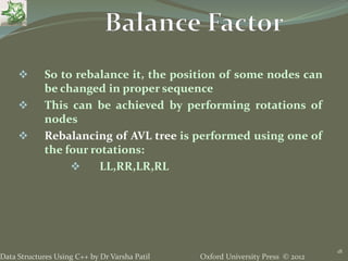 Oxford University Press © 2012Data Structures Using C++ by Dr Varsha Patil
18
 So to rebalance it, the position of some nodes can
be changed in proper sequence
 This can be achieved by performing rotations of
nodes
 Rebalancing of AVL tree is performed using one of
the four rotations:
 LL,RR,LR,RL
 