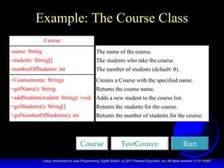 15Liang, Introduction to Java Programming, Eighth Edition, (c) 2011 Pearson Education, Inc. All rights reserved. 0132130807
Example: The Course Class
TestCourceTestCource RunRunCourseCourse
Course
-name: String
-students: String[]
-numberOfStudents: int
+Course(name: String)
+getName(): String
+addStudent(student: String): void
+getStudents(): String[]
+getNumberOfStudents(): int
The name of the course.
The students who take the course.
The number of students (default: 0).
Creates a Course with the specified name.
Returns the course name.
Adds a new student to the course list.
Returns the students for the course.
Returns the number of students for the course.
 
