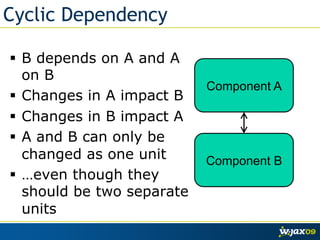 Cyclic Dependency

  B depends on A and A
   on B
                            Component A
  Changes in A impact B
  Changes in B impact A
  A and B can only be
   changed as one unit      Component B
  …even though they
   should be two separate
   units
 