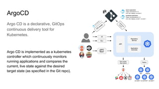 ArgoCD
Argo CD is a declarative, GitOps
continuous delivery tool for
Kubernetes.
Argo CD is implemented as a kubernetes
controller which continuously monitors
running applications and compares the
current, live state against the desired
target state (as specified in the Git repo).
 