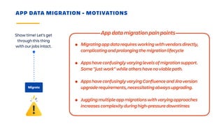 Show time! Let's get
through this thing
with our jobs intact.
Migrate
APP DATA MIGRATION - MOTIVATIONS
• Migrating app data requires working with vendors directly,
complicating and prolonging the migration lifecycle 
• Apps have confusingly varying levels of migration support.
Some "just work" while others have no viable path. 
• Apps have confusingly varying Confluence and Jira version
upgrade requirements, necessitating always upgrading. 
• Juggling multiple app migrations with varying approaches
increases complexity during high-pressure downtimes
App data migration pain points
 