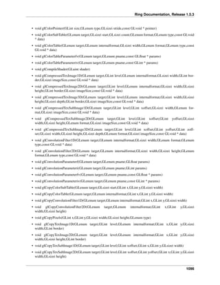 Ring Documentation, Release 1.5.3
• void glColorPointer(GLint size,GLenum type,GLsizei stride,const GLvoid * pointer)
• void glColorSubTable(GLenum target,GLsizei start,GLsizei count,GLenum format,GLenum type,const GLvoid
* data)
• void glColorTable(GLenum target,GLenum internalformat,GLsizei width,GLenum format,GLenum type,const
GLvoid * data)
• void glColorTableParameterfv(GLenum target,GLenum pname,const GLﬂoat * params)
• void glColorTableParameteriv(GLenum target,GLenum pname,const GLint * params)
• void glCompileShader(GLuint shader)
• void glCompressedTexImage1D(GLenum target,GLint level,GLenum internalformat,GLsizei width,GLint bor-
der,GLsizei imageSize,const GLvoid * data)
• void glCompressedTexImage2D(GLenum target,GLint level,GLenum internalformat,GLsizei width,GLsizei
height,GLint border,GLsizei imageSize,const GLvoid * data)
• void glCompressedTexImage3D(GLenum target,GLint level,GLenum internalformat,GLsizei width,GLsizei
height,GLsizei depth,GLint border,GLsizei imageSize,const GLvoid * data)
• void glCompressedTexSubImage1D(GLenum target,GLint level,GLint xoffset,GLsizei width,GLenum for-
mat,GLsizei imageSize,const GLvoid * data)
• void glCompressedTexSubImage2D(GLenum target,GLint level,GLint xoffset,GLint yoffset,GLsizei
width,GLsizei height,GLenum format,GLsizei imageSize,const GLvoid * data)
• void glCompressedTexSubImage3D(GLenum target,GLint level,GLint xoffset,GLint yoffset,GLint zoff-
set,GLsizei width,GLsizei height,GLsizei depth,GLenum format,GLsizei imageSize,const GLvoid * data)
• void glConvolutionFilter1D(GLenum target,GLenum internalformat,GLsizei width,GLenum format,GLenum
type,const GLvoid * data)
• void glConvolutionFilter2D(GLenum target,GLenum internalformat,GLsizei width,GLsizei height,GLenum
format,GLenum type,const GLvoid * data)
• void glConvolutionParameterf(GLenum target,GLenum pname,GLﬂoat params)
• void glConvolutionParameteri(GLenum target,GLenum pname,GLint params)
• void glConvolutionParameterfv(GLenum target,GLenum pname,const GLﬂoat * params)
• void glConvolutionParameteriv(GLenum target,GLenum pname,const GLint * params)
• void glCopyColorSubTable(GLenum target,GLsizei start,GLint x,GLint y,GLsizei width)
• void glCopyColorTable(GLenum target,GLenum internalformat,GLint x,GLint y,GLsizei width)
• void glCopyConvolutionFilter1D(GLenum target,GLenum internalformat,GLint x,GLint y,GLsizei width)
• void glCopyConvolutionFilter2D(GLenum target,GLenum internalformat,GLint x,GLint y,GLsizei
width,GLsizei height)
• void glCopyPixels(GLint x,GLint y,GLsizei width,GLsizei height,GLenum type)
• void glCopyTexImage1D(GLenum target,GLint level,GLenum internalformat,GLint x,GLint y,GLsizei
width,GLint border)
• void glCopyTexImage2D(GLenum target,GLint level,GLenum internalformat,GLint x,GLint y,GLsizei
width,GLsizei height,GLint border)
• void glCopyTexSubImage1D(GLenum target,GLint level,GLint xoffset,GLint x,GLint y,GLsizei width)
• void glCopyTexSubImage2D(GLenum target,GLint level,GLint xoffset,GLint yoffset,GLint x,GLint y,GLsizei
width,GLsizei height)
1098
 
