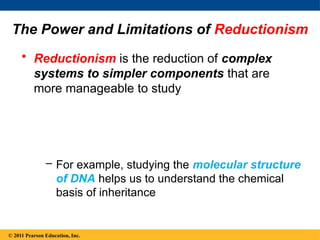 © 2014 Pearson Education, Inc.
The Power and Limitations of Reductionism
• Reductionism is the reduction of complex
systems to simpler components that are
more manageable to study
– For example, studying the molecular structure
of DNA helps us to understand the chemical
basis of inheritance
© 2011 Pearson Education, Inc.
 