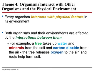 © 2014 Pearson Education, Inc.
Theme 4: Organisms Interact with Other
Organisms and the Physical Environment
 Every organism interacts with physical factors in
its environment
 Both organisms and their environments are affected
by the interactions between them
- For example, a tree takes up water and
minerals from the soil and carbon dioxide from
the air - the tree releases oxygen to the air, and
roots help form soil.
 